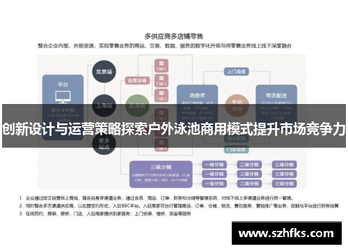 创新设计与运营策略探索户外泳池商用模式提升市场竞争力